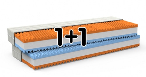 Matrac s pamäťovou penou