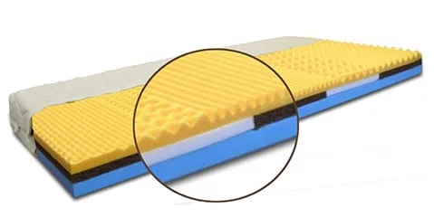 Penovo - kokosový matrac