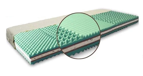 Sendvičový matrac - Senza BIO