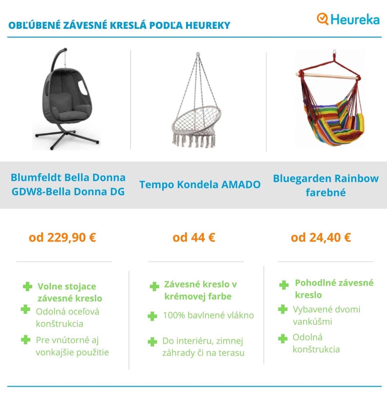 Závesné kreslá - heureka.sk